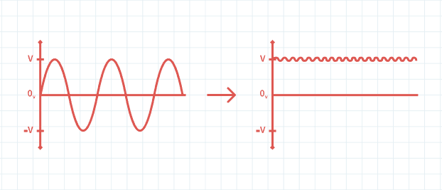 What are the different types of power supplies? image