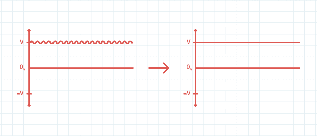 What are the different types of power supplies? image