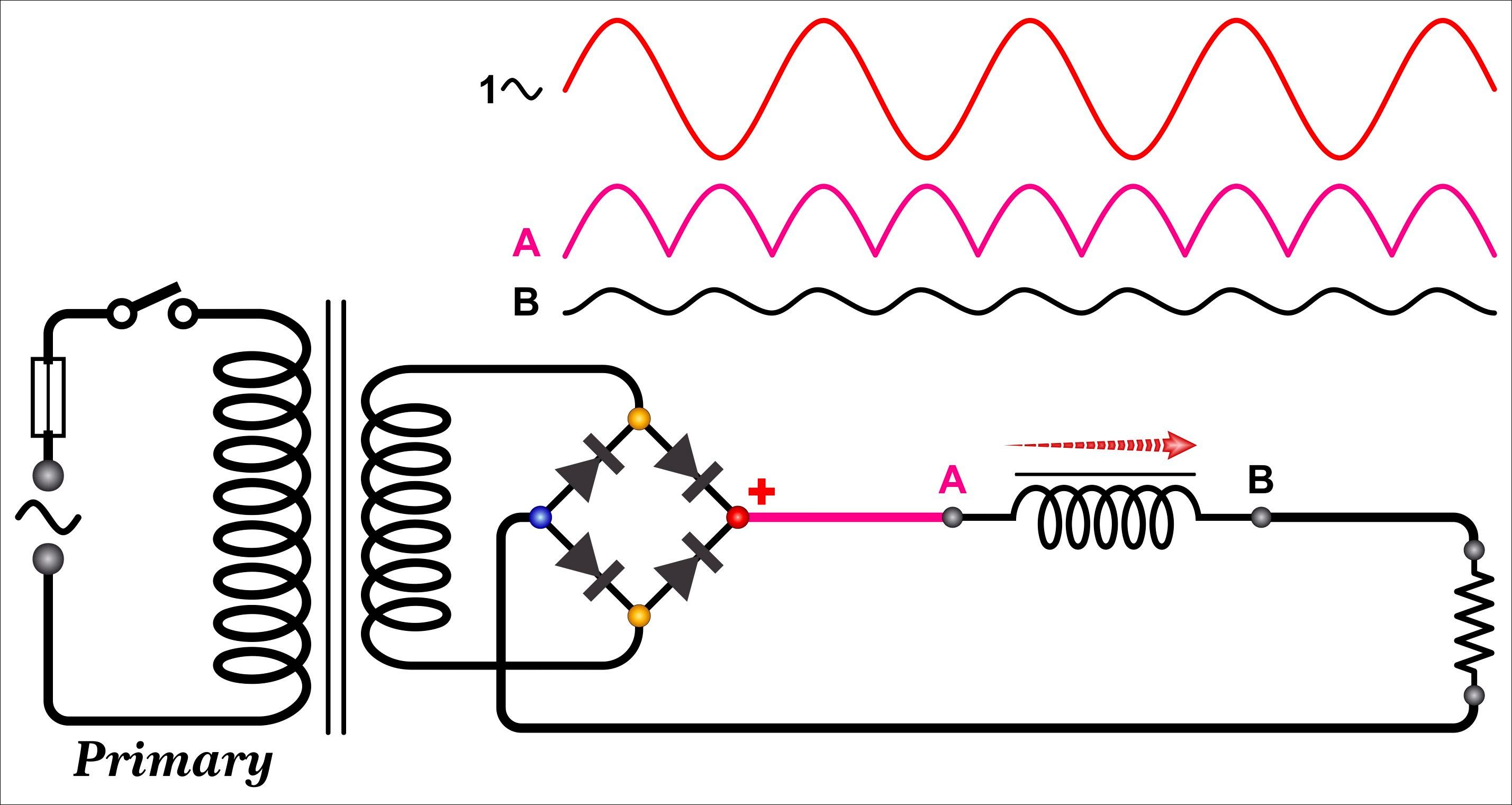 What is ripple current? image