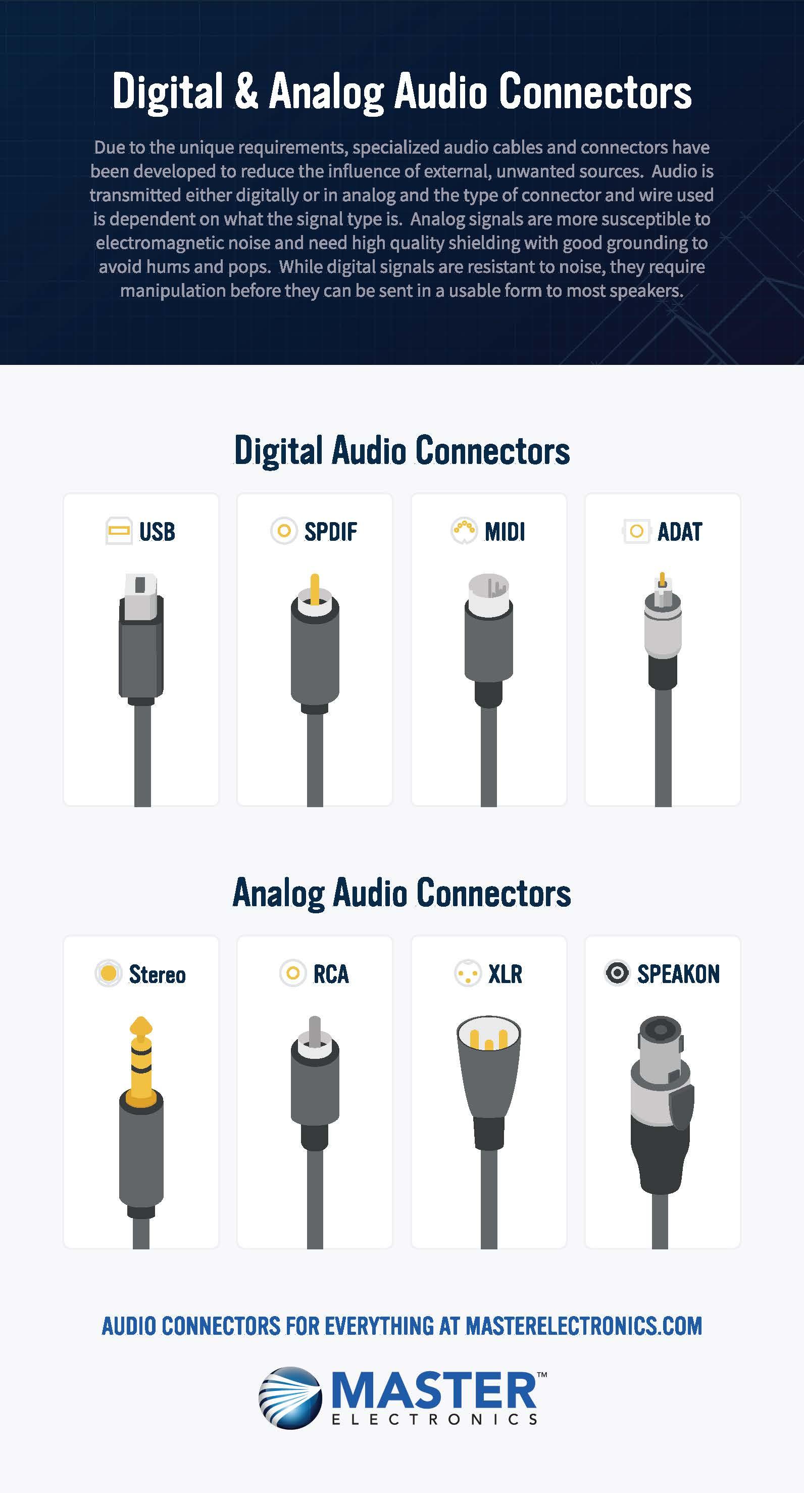 What are Audio Connectors image